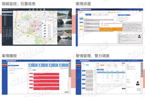 1528093867377905.jpg 指挥调度平台功能.jpg