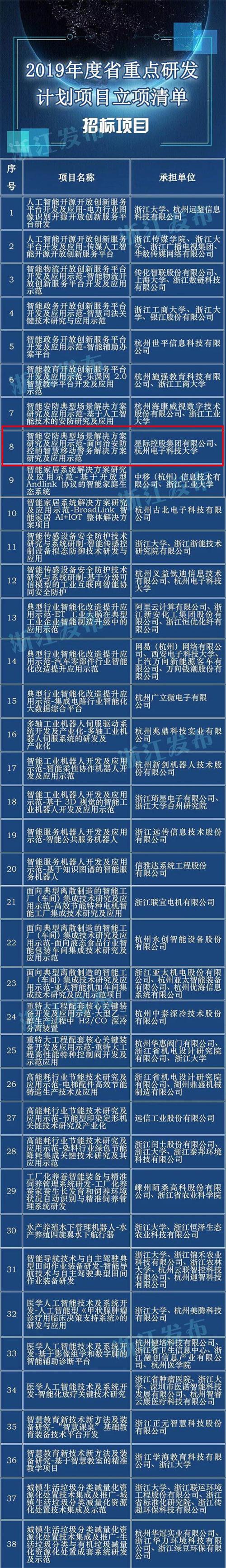 1542871865501148.jpg W020181120367743321575(1).jpg