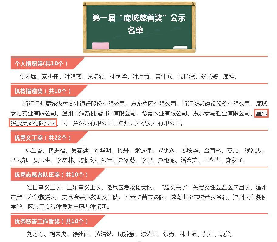 1570499688130786.jpg QQ截图201910080924112.jpg