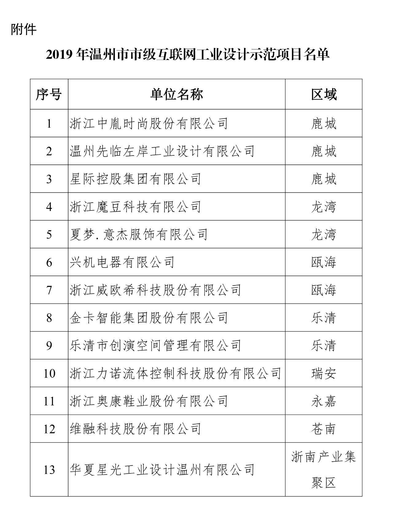 1572914461959522.jpg 1572914461959522.jpg