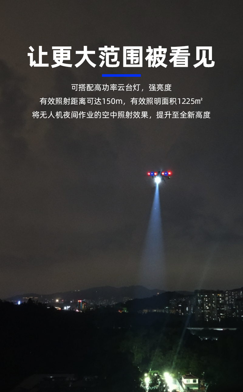 1654156306379927.png 大疆RTKM300无人机_06.png