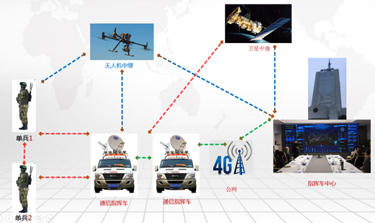 1655863217116448.png image.png