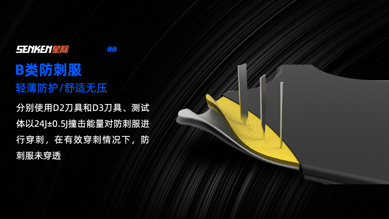 1688350729577271.png B类防刺.png