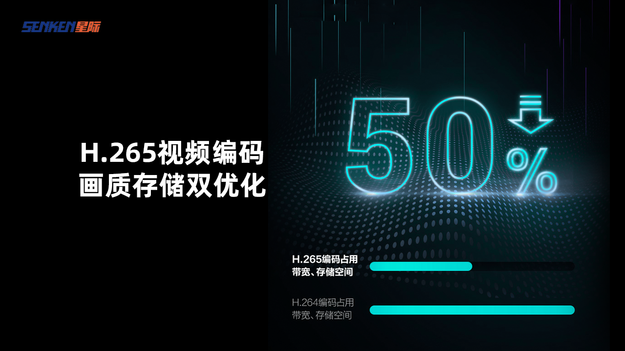 1689315395126737.png H.265.png