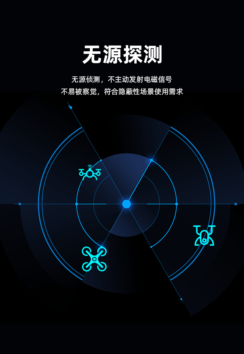 1700123862803274.png 便携手提式无人机侦测定位设备_08.png